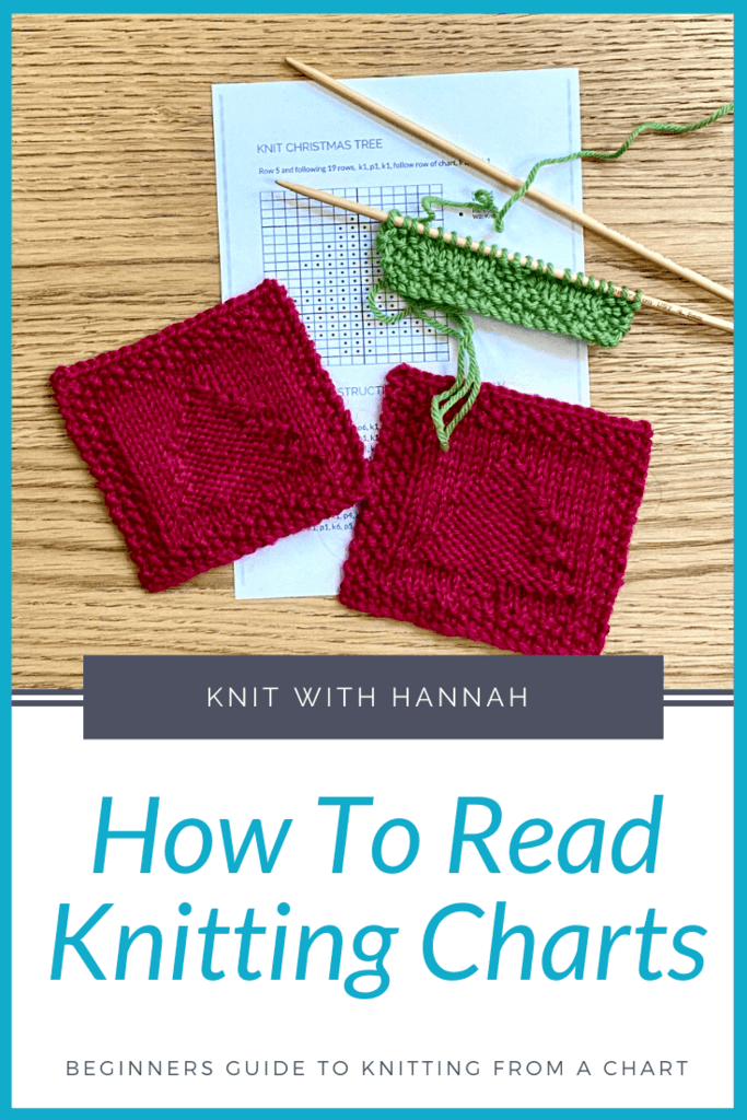 How To Read Knitting Charts Knit With Hannah